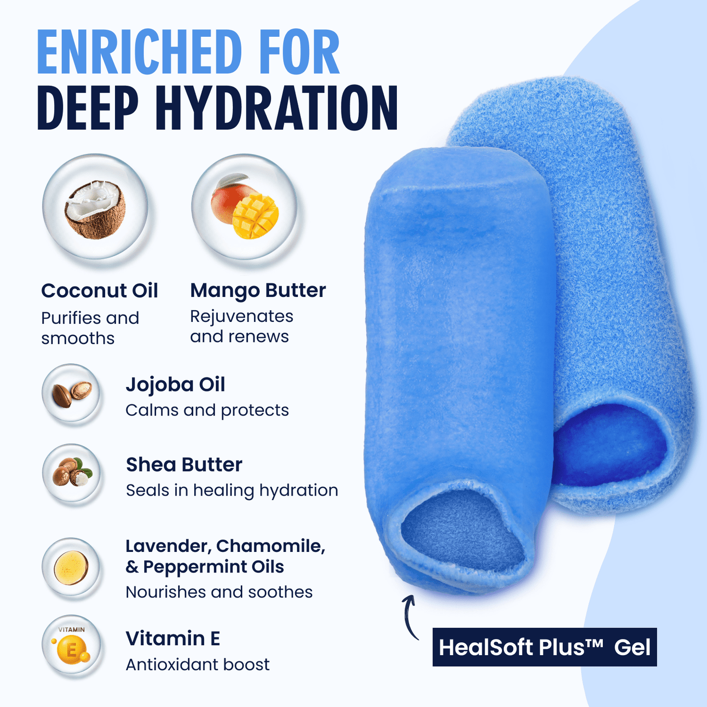 Moisturizing Gel Socks - HealSoft Plus™ - 1 Pair Moisturizing Therapy Dr. Frederick's Original 