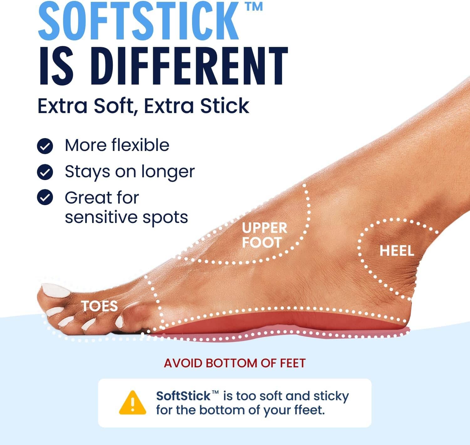 Dr. Frederick's Original SoftStick™ Better Blister™ Bandages - 24 ct - Extra Soft, Extra Stick - Grab-N-Go - Water Resistant Hydrocolloid Bandages for Blister Prevention - Variety Pack Foot Pain Dr. Frederick's Original 