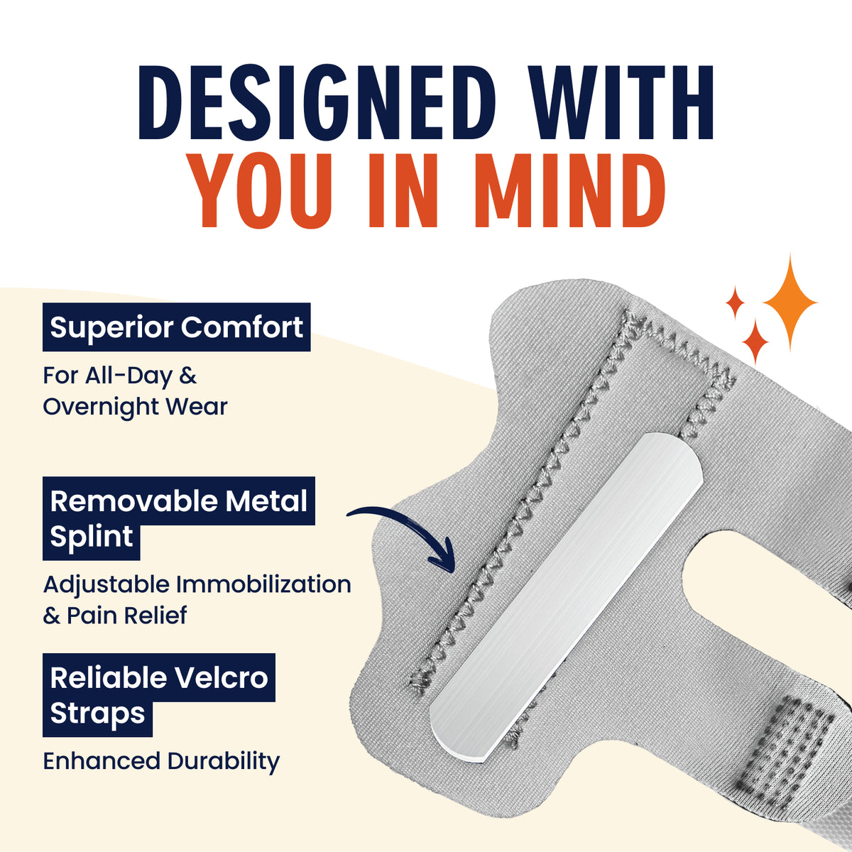 Dr. Frederick&#39;s Original Trigger Finger Splint - 2 ct - Mallet Splint &amp; Brace for Arthritis, Injury, &amp; Sprain - Fits Index, Middle, Pinky &amp; Ring Fingers - Adjustable - Doctor-Developed - Small - Gray Trigger Finger Dr. Frederick&#39;s Original 