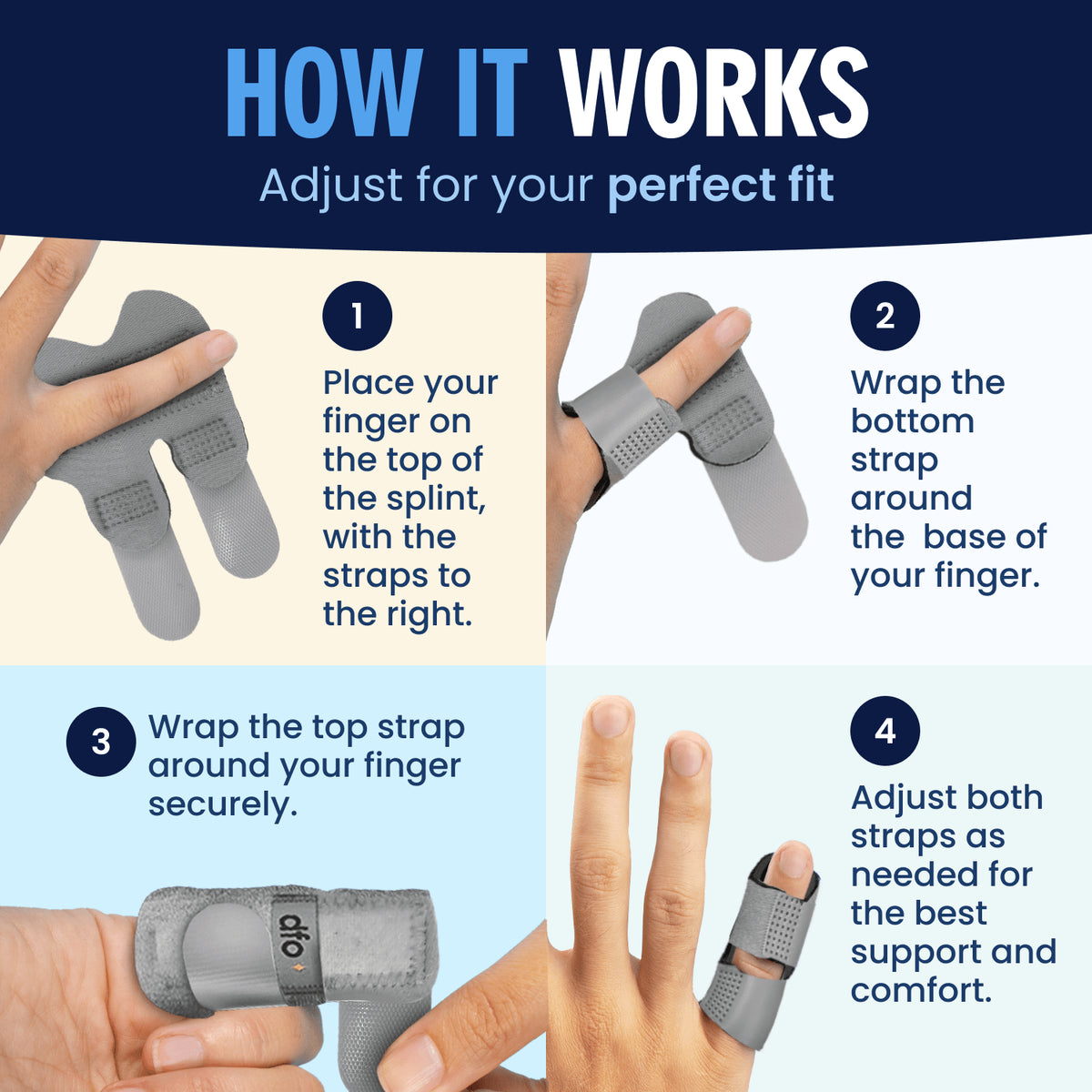 Dr. Frederick&#39;s Original Trigger Finger Splint - 2 ct - Mallet Splint &amp; Brace for Arthritis, Injury, &amp; Sprain - Fits Index, Middle, Pinky &amp; Ring Fingers - Adjustable - Doctor-Developed - Small - Gray Trigger Finger Dr. Frederick&#39;s Original 