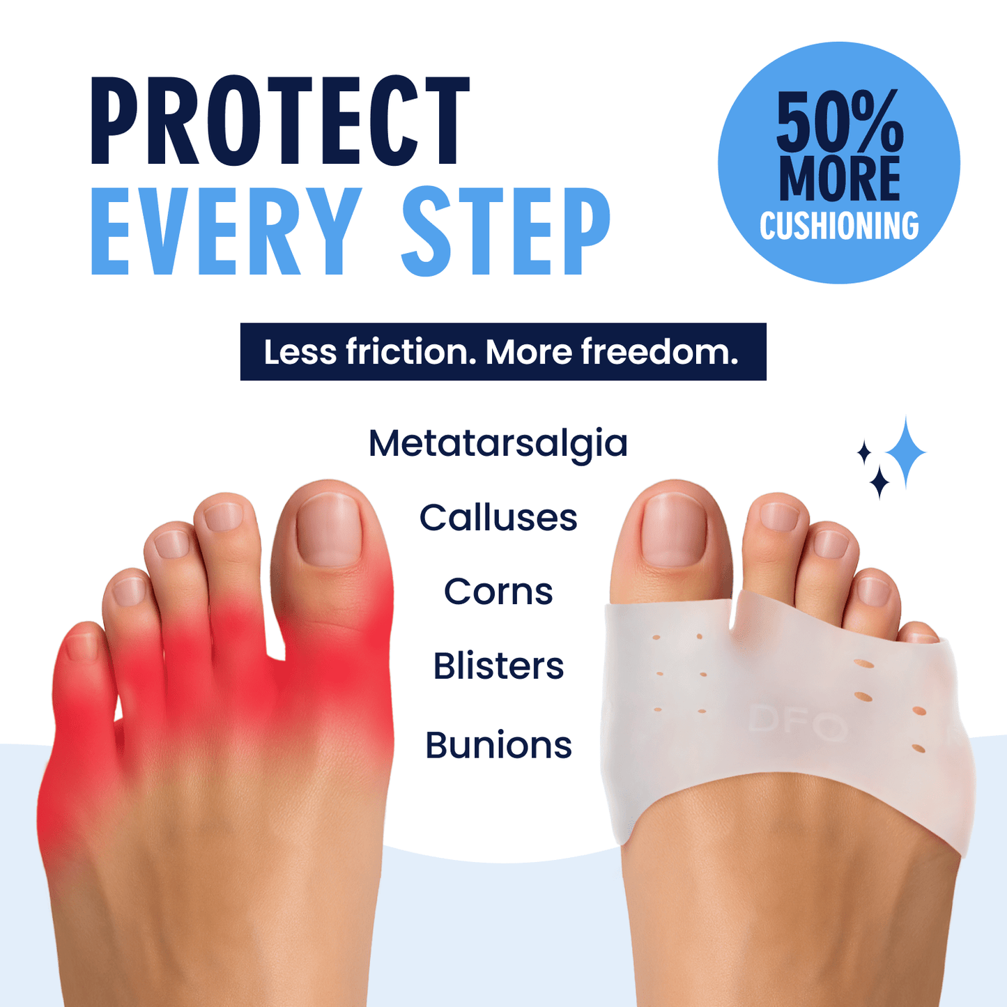 Dr. Frederick's Original Metatarsal Sleeves Plus - 50% More Cushioning - 4 Pieces - Metatarsal Pads for Women & Men Foot Inserts Dr. Frederick's Original 